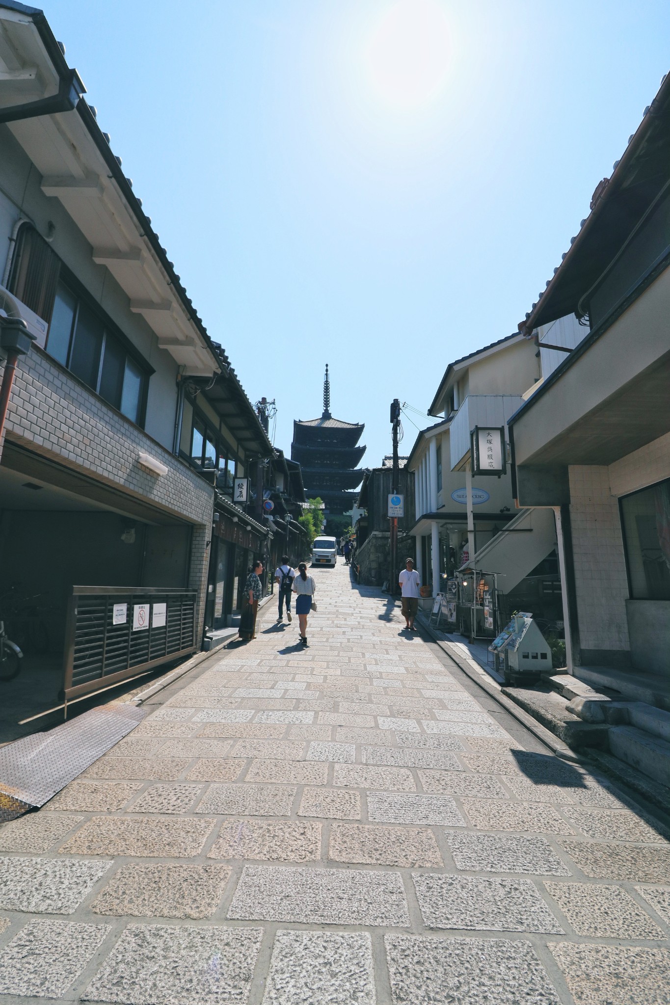 京都自助遊攻略