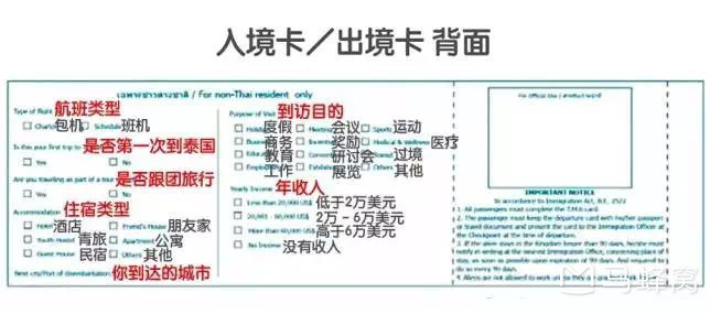 清邁自助遊攻略