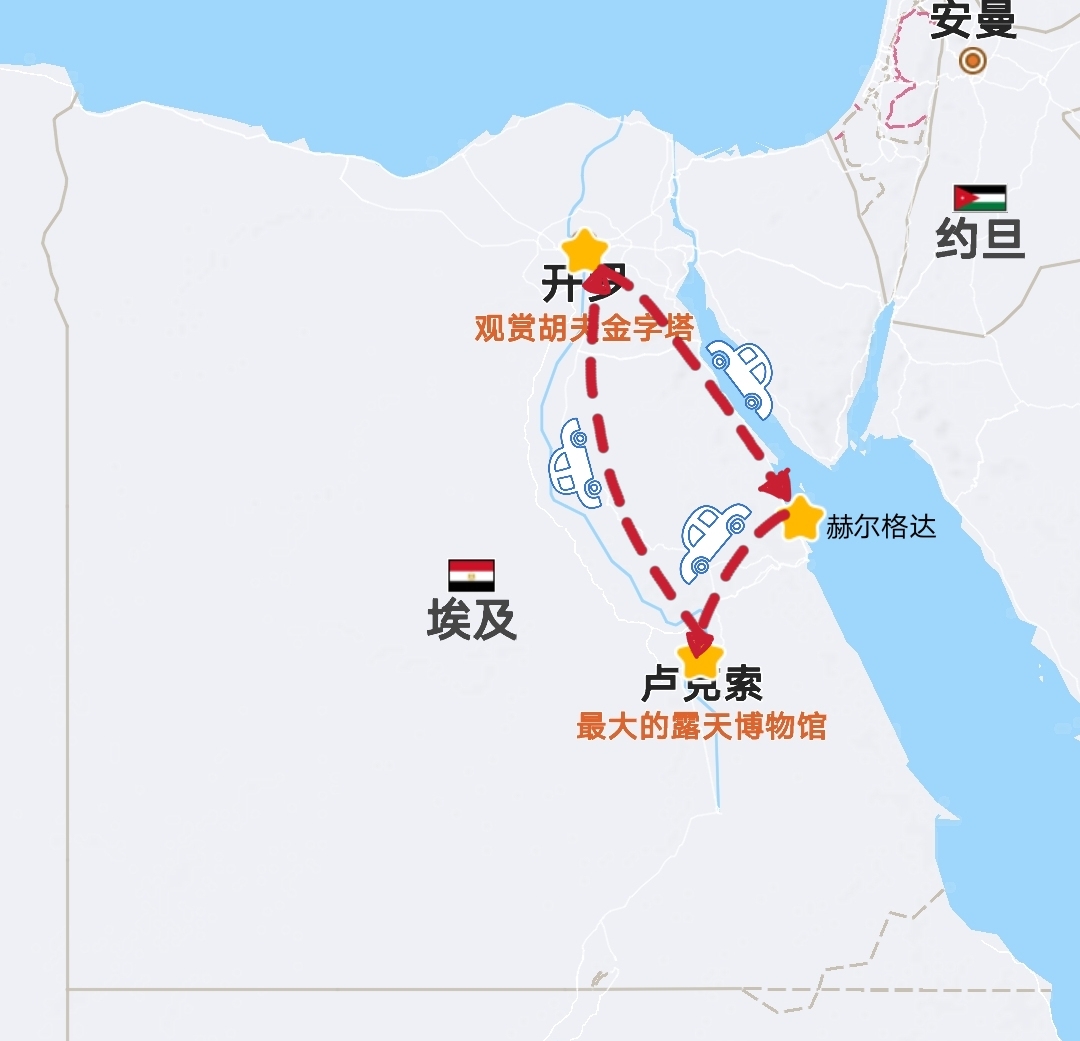 埃及自助遊攻略