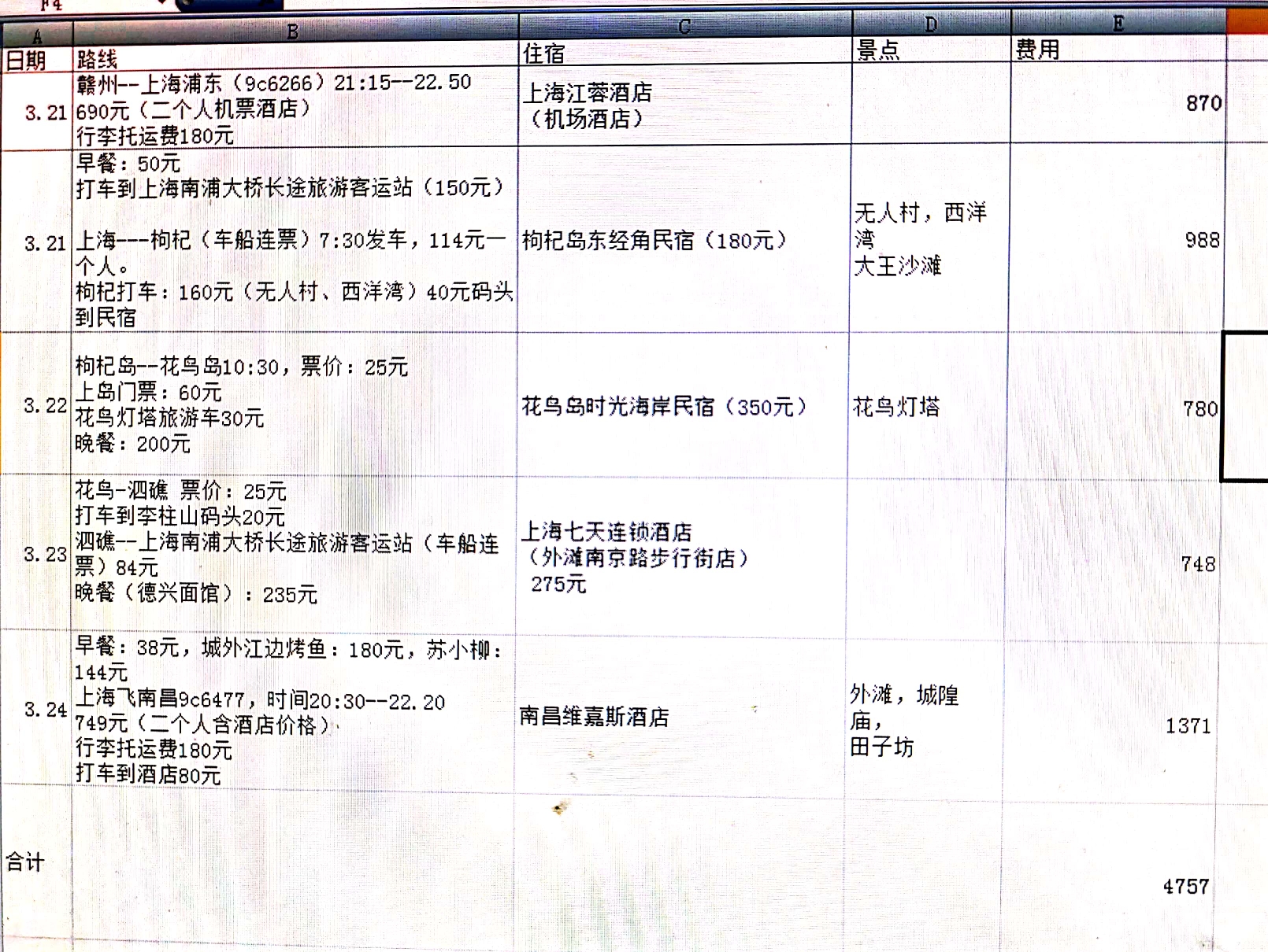 舟山自助遊攻略