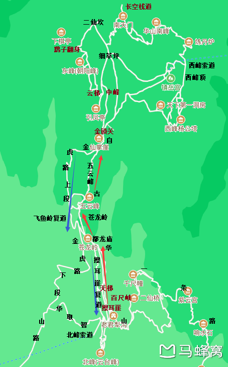 求两天徒步华山的经典路线