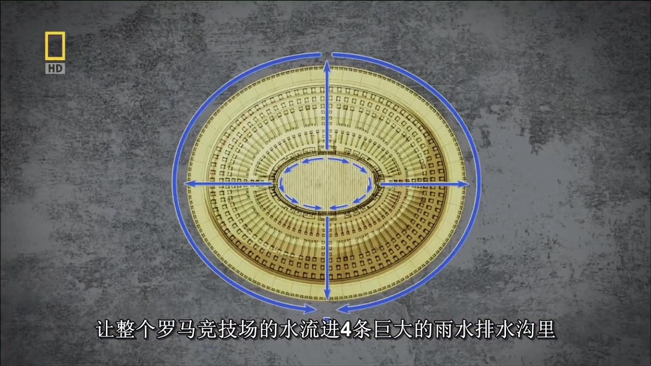 意大利自助遊攻略