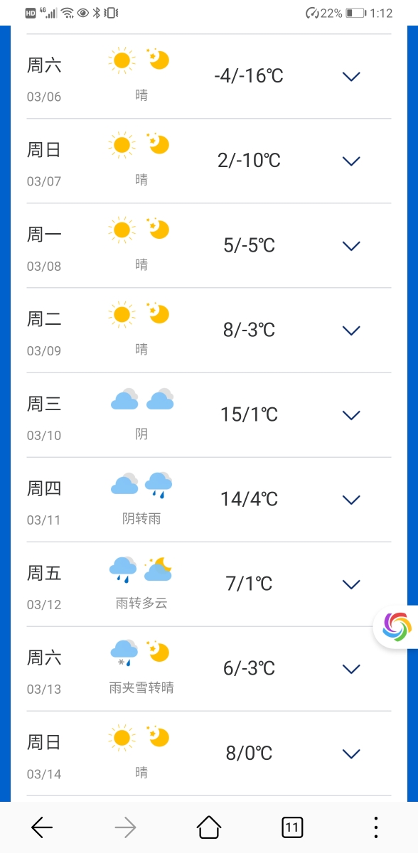 松花湖滑雪场会下雨吗 马蜂窝