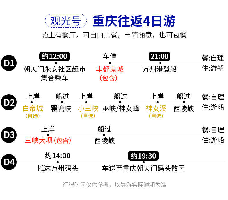 船名 类型 起航时间 到达时间 起点 终点 班次 备注 鸿飞号 水翼船