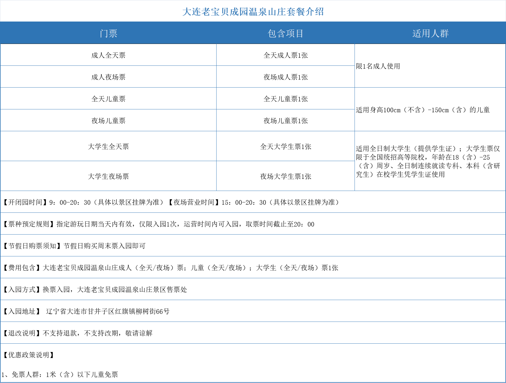 大连老宝贝成园温泉山庄门票