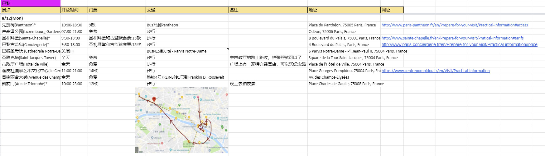 巴黎自助遊攻略