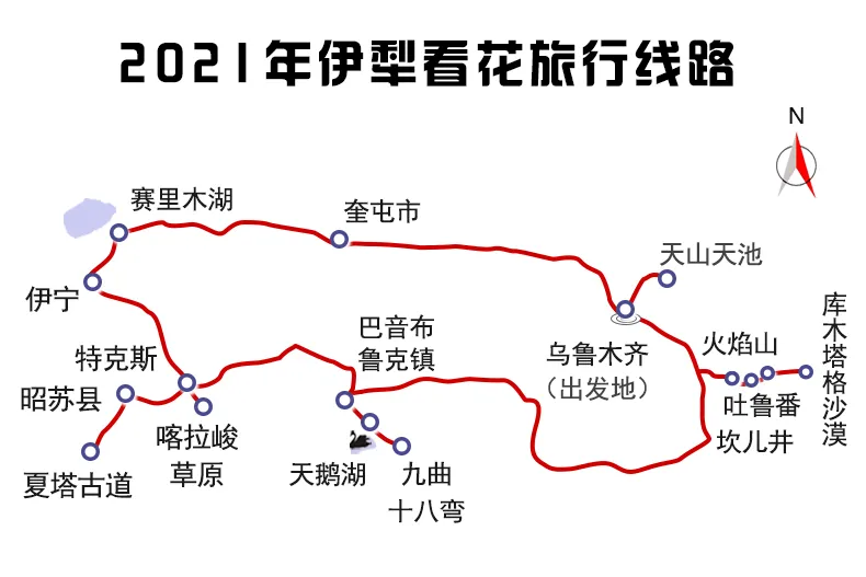 新疆伊犁看花2021年5月9月全景伊犁看花7日深度旅遊