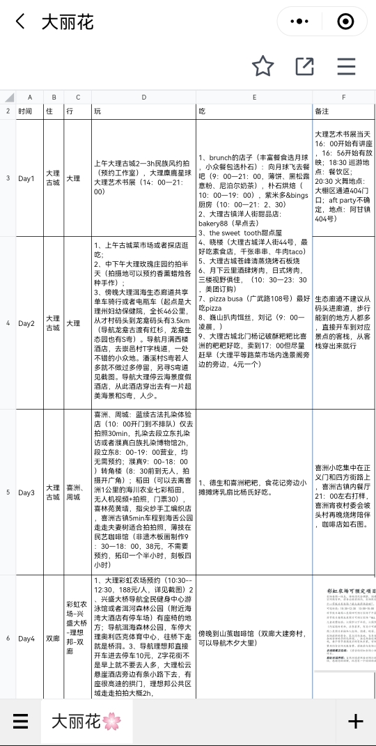 大理自助遊攻略