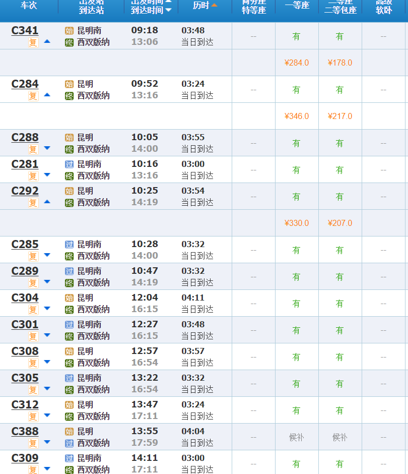 昆明到西双版纳有多远图片