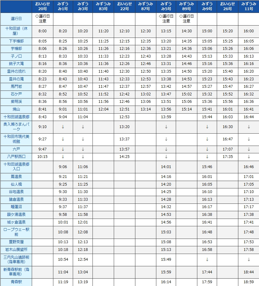 東京自助遊攻略