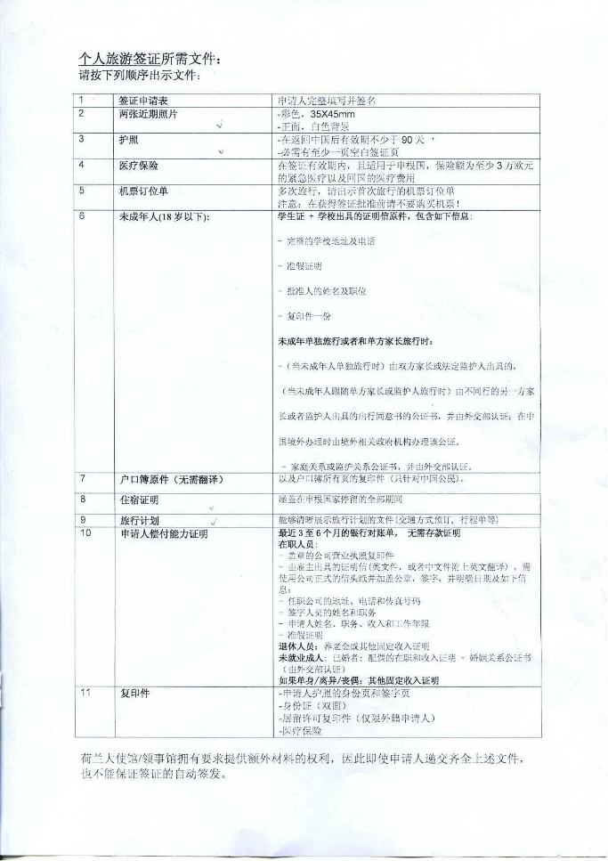 荷兰北京签（含申请表、旅行计划模版）
