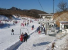 天津蓟州国际滑雪场（直通车）