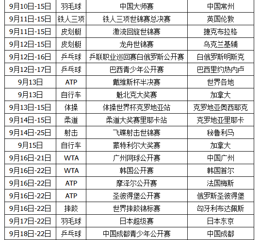 全運會賽程2013全運會賽程2013全運會男籃賽程