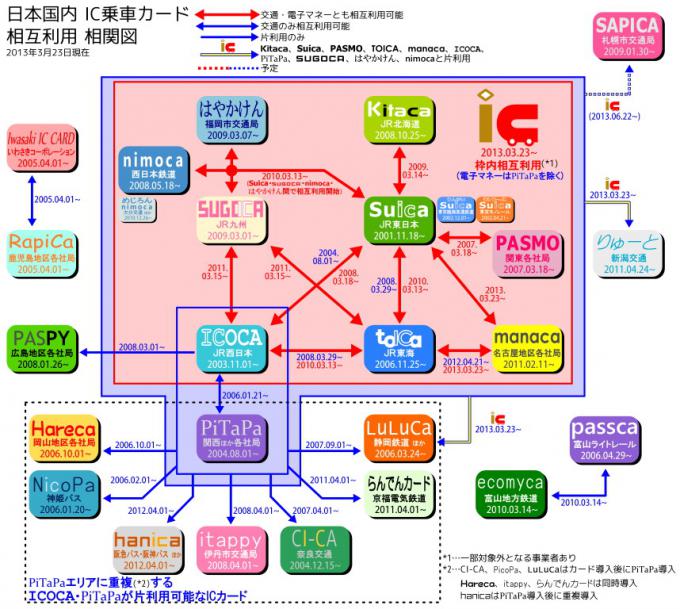 名古屋icoca卡具体哪些线路可以使用 马蜂窝