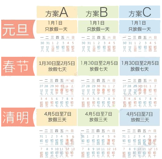 【2014放假安排】2014放假安排时间表，2014放假安排详情 