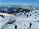 天津玉龙滑雪场（套餐）