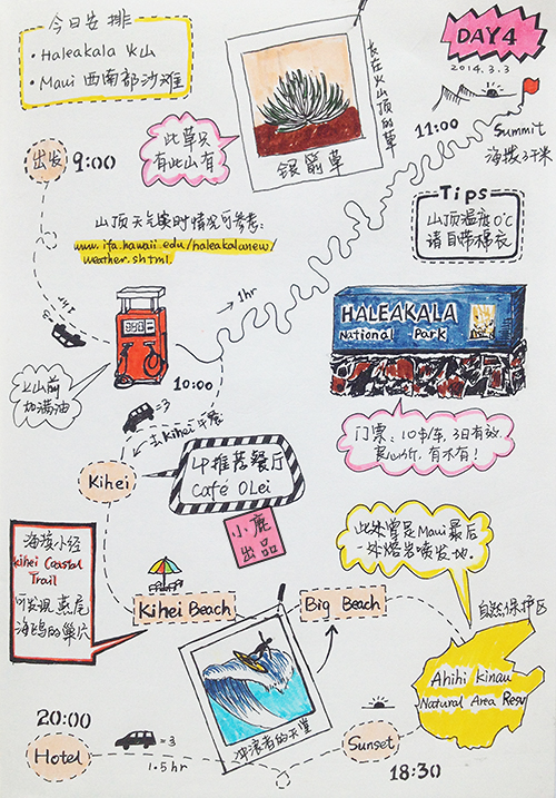 太平洋的风夏威夷手绘游记小鹿出品