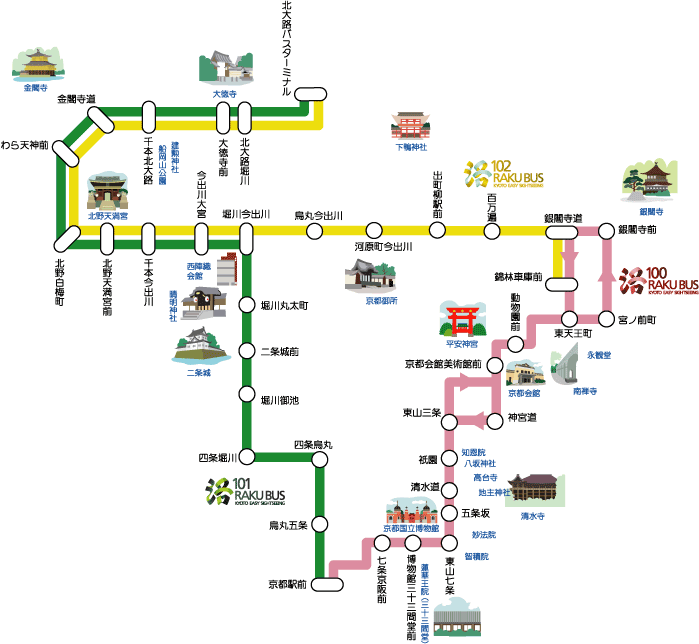 京都自助遊攻略