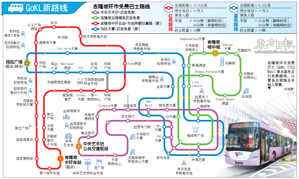 吉隆坡自助遊攻略