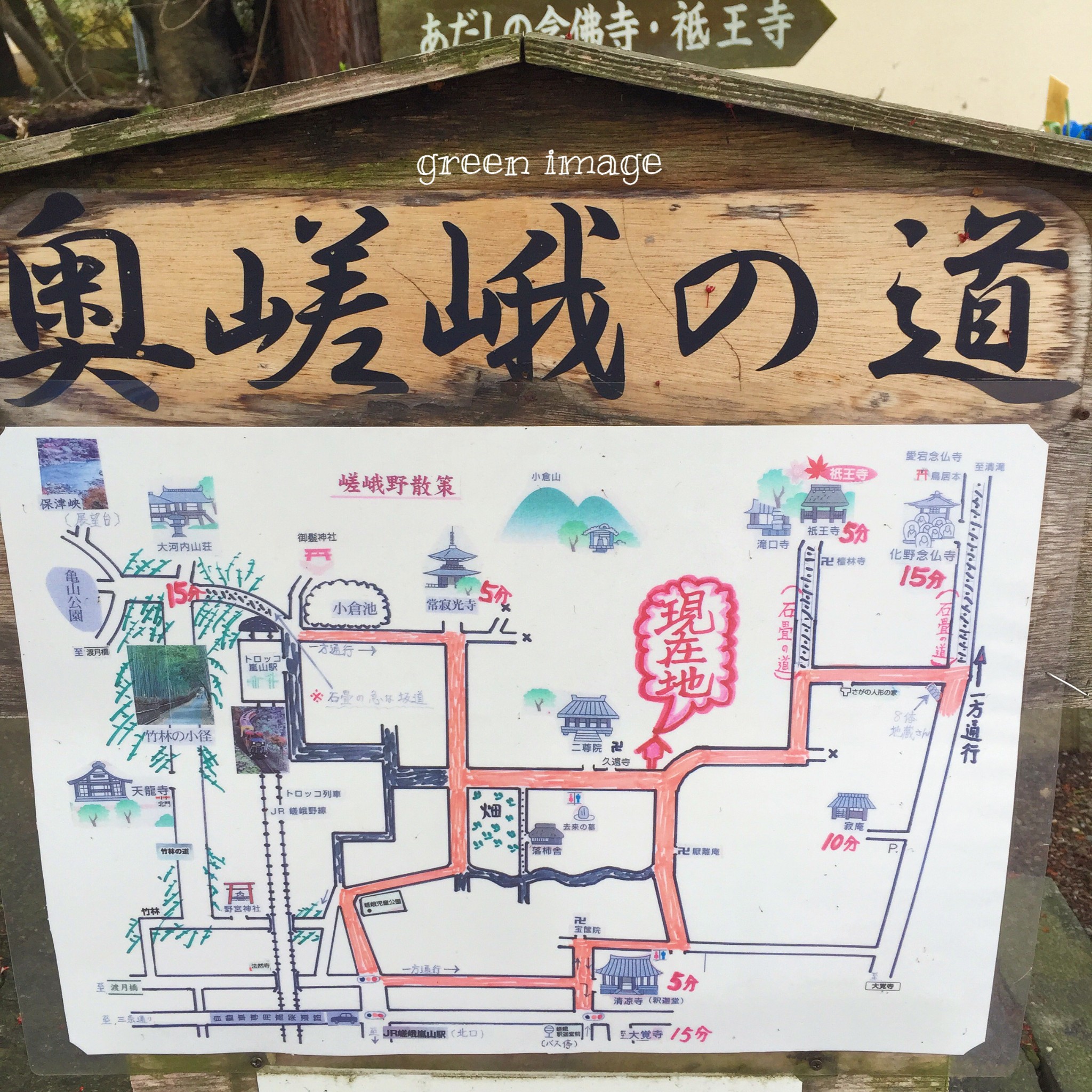 京都自助遊攻略