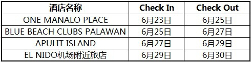 巴拉望自助遊攻略