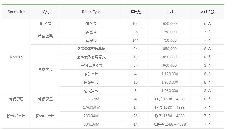 韓國自助遊攻略