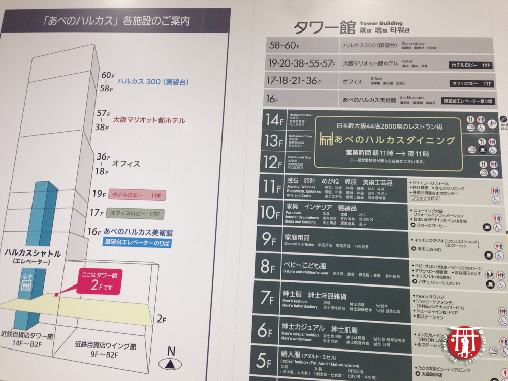 大阪自助遊攻略