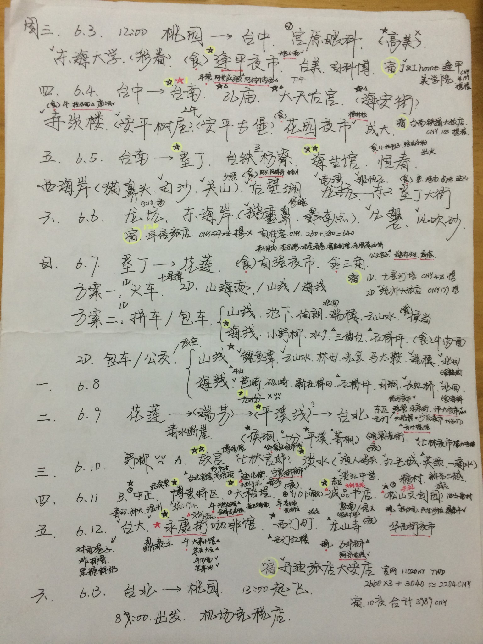 经验心得体会_心得体会经验与教训_心得体会经验总结