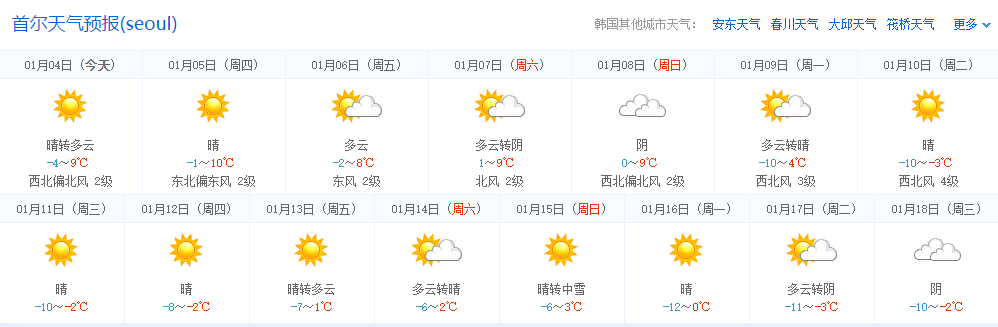请问1月中旬的韩国天气 马蜂窝