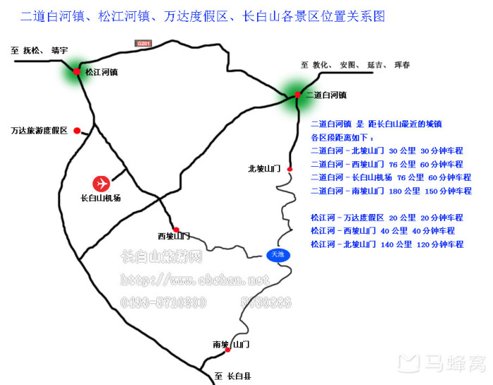 去长白山到底要住在哪个城镇二道白河镇还是万达度假区