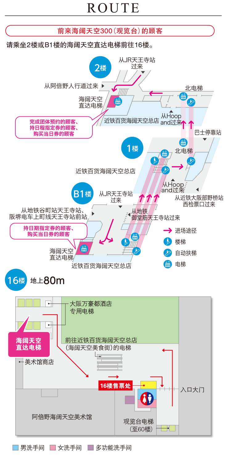 大阪自助遊攻略