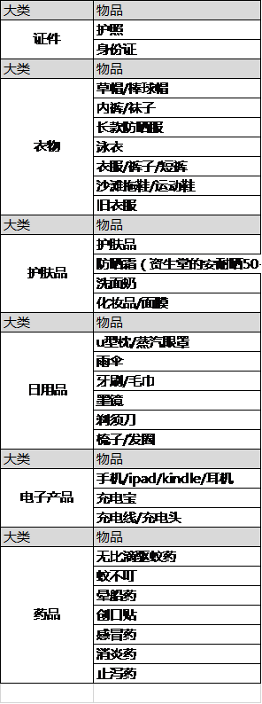 毛里求斯自助遊攻略