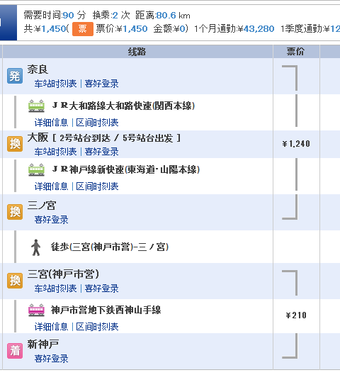 奈良到神户的jr线路 马蜂窝