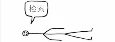 检索 检索