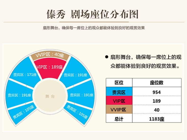 西双版纳 万达傣秀剧场 傣秀晚会演出