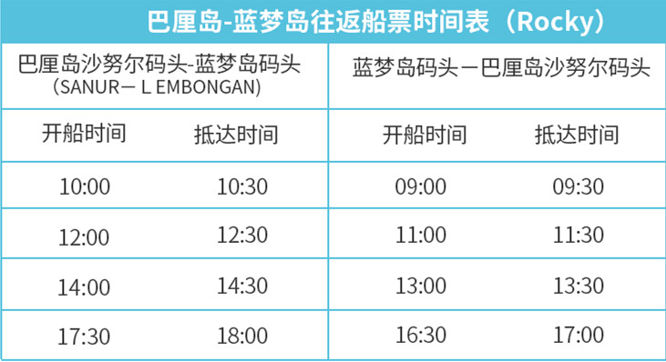 巴釐島自助遊攻略