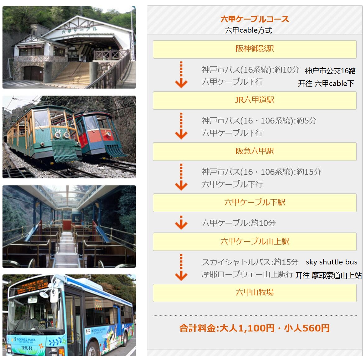 请问从大阪难波怎么样去神户六甲山牧场啊跪求交通路线 马蜂窝