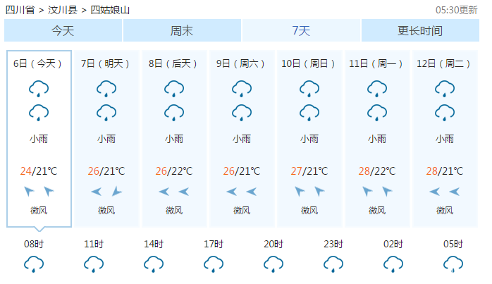 四姑娘山的天气如何,想七月中旬来户外登山