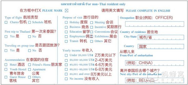 清邁自助遊攻略