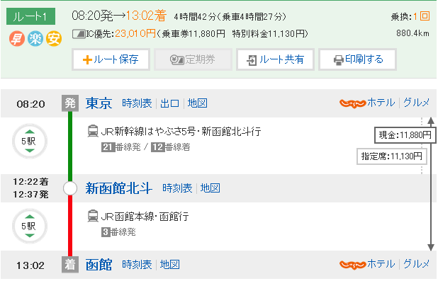 从东京到函馆交通怎么最好 马蜂窝
