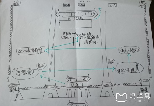 本地人带你参观岱庙,详解每一处的历史文化