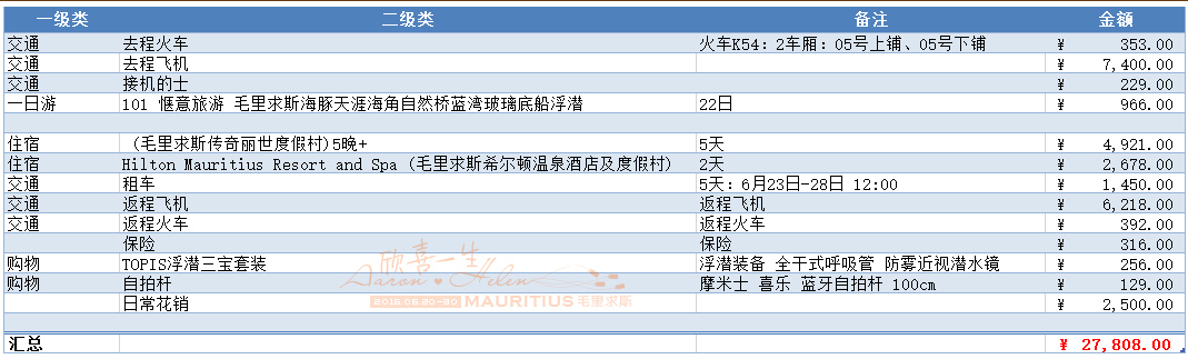 毛里求斯自助遊攻略