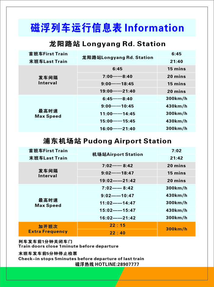 上海磁悬浮列车价格和时间