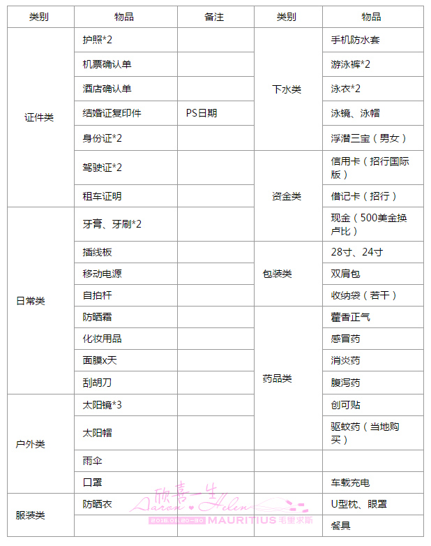 毛里求斯自助遊攻略