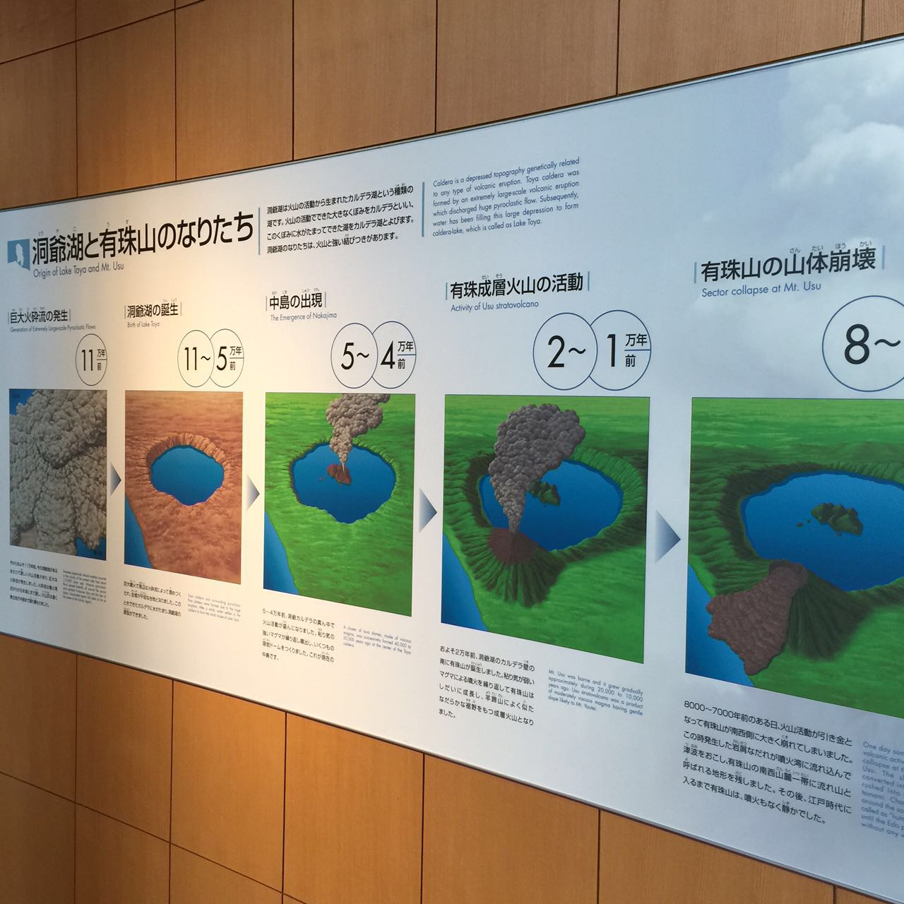 北海道自助遊攻略