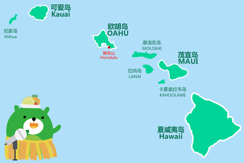 夏威夷群岛介绍图片
