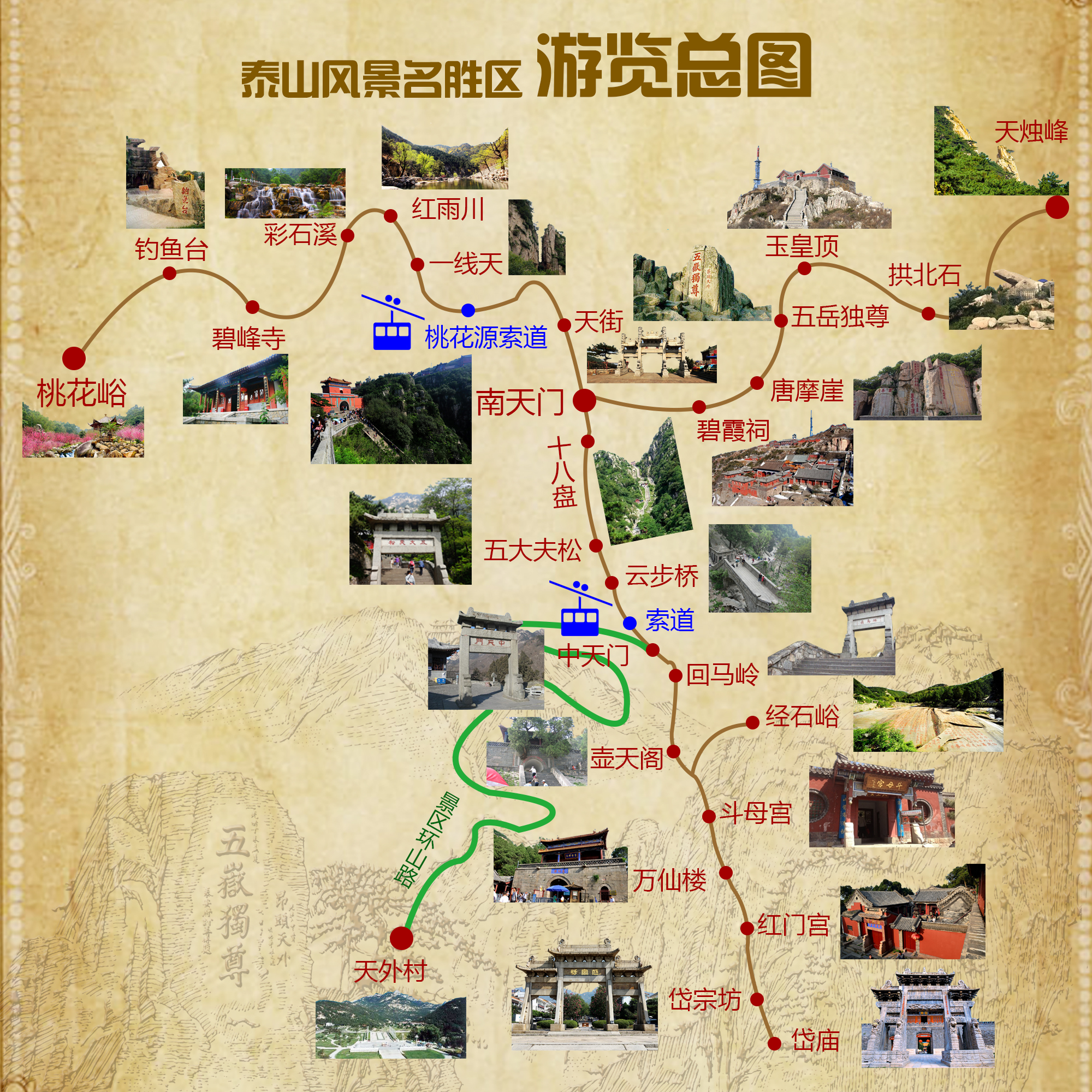 泰山景区地图 路线图图片