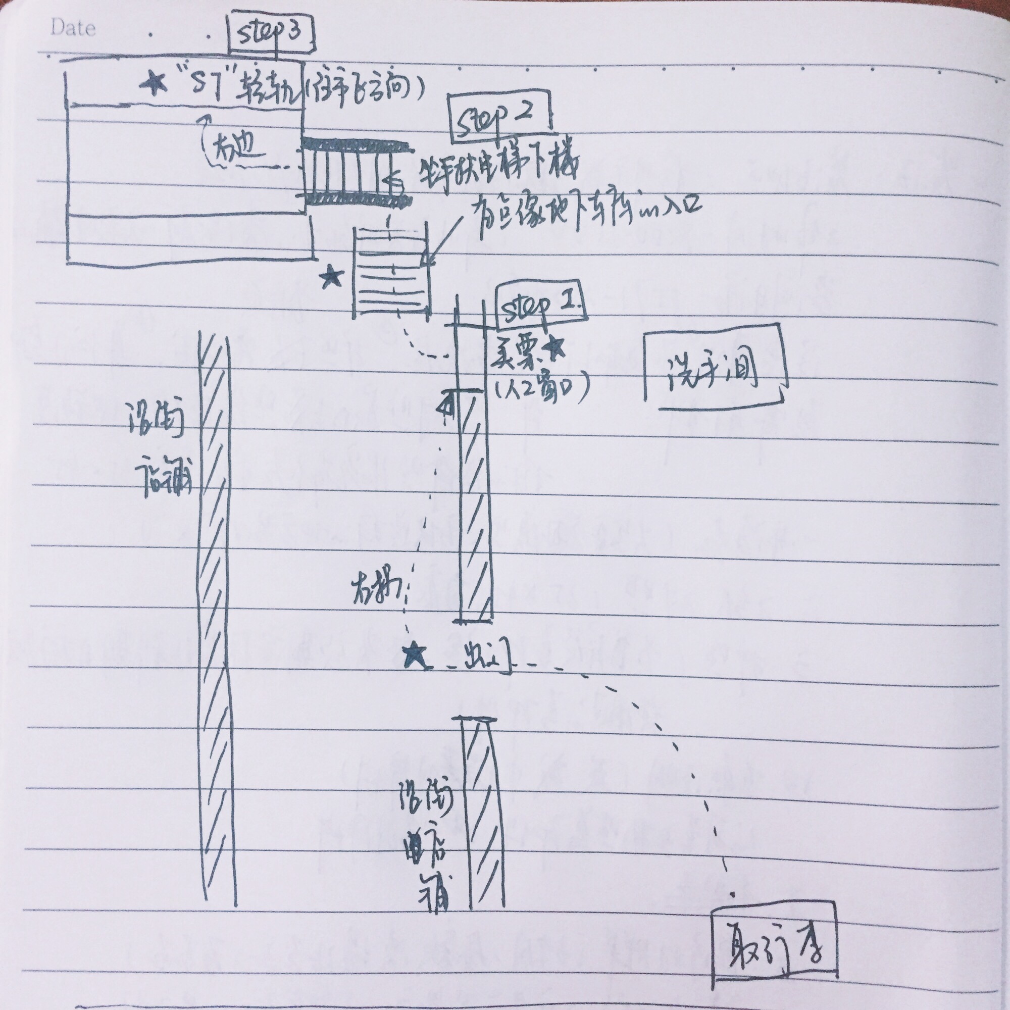 歐洲自助遊攻略