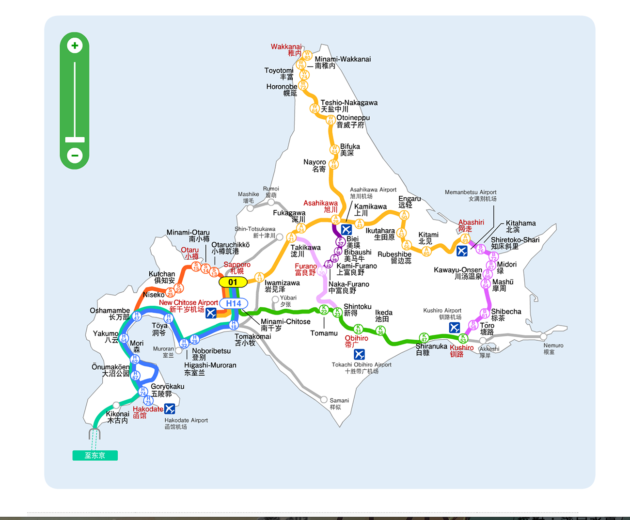 北海道自助遊攻略