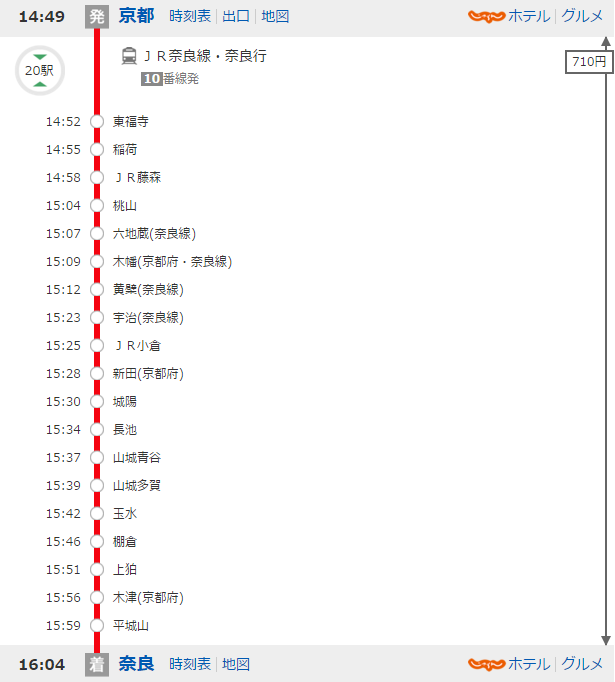 请问玩完伏见稻禾大社请问早上乘坐jr奈良线在伏见稻禾大社下车游玩 之后可以继续乘坐jr奈良线前往奈良吗 马蜂窝问答